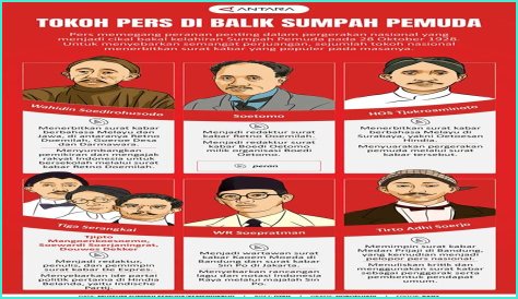 Temukan Rahasia Dan Wawasan Menarik Di Balik Tokoh Levi Kelly
